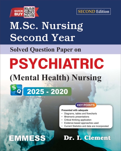 M.Sc Nursing  Second Year Solved Question Paper on Psychiatric (Mental Health) Nursing