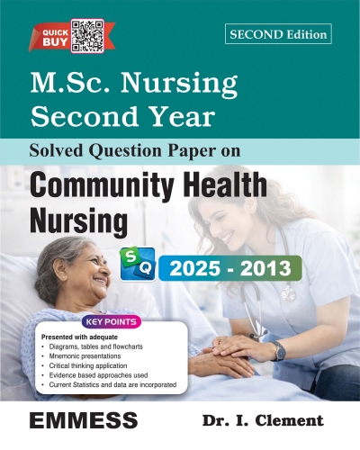 M.Sc  Nursing Second Year  Solved Question Paper on Community Health Nursing