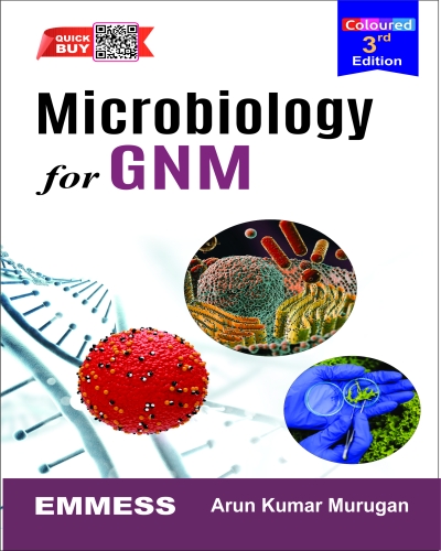 Microbiology For GNM